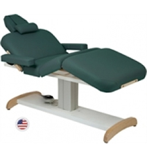 Powerlift Tables
