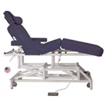 Powerlift Tables